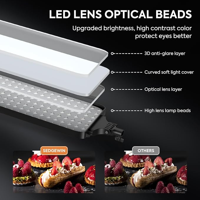 2 Pack LED Video Light Kit 23.6", SEDGEWIN Photography Lighting 2500-7500K