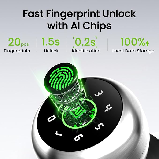 GHome Smart Fingerprint Door Lock, 4 in 1 Smart Fingerprint Door Knob with Keypad, App Control, Auto Lock, Biometric Door Knob with Lock for Bedroom, Apartment, Garage, Home & Office