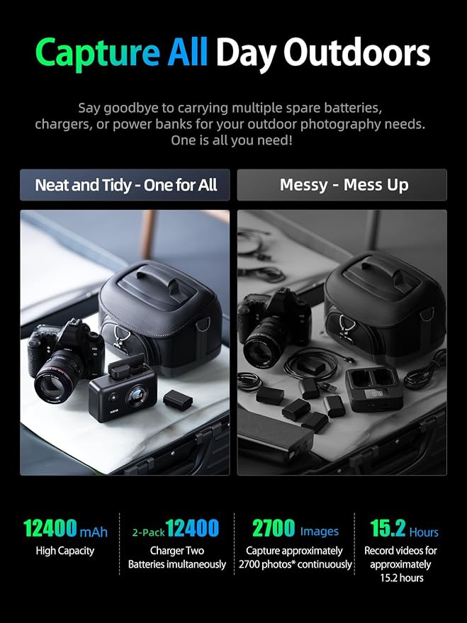 2 Pack NP-FZ100 Batteries and 2-in-1 Dual Fast Camera Charger