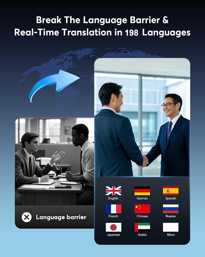 AI Real-Time Translation Earbuds, 198 Languages Two-Way Translator Headphones