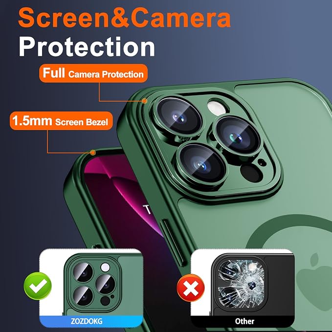 for iPhone 15 Pro Case with Privacy Screen Protector and Camera Protection