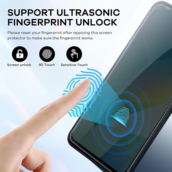 3+3 Pack for Samsung Galaxy A16 5G Privacy Screen Protector & Phone Camera Lens