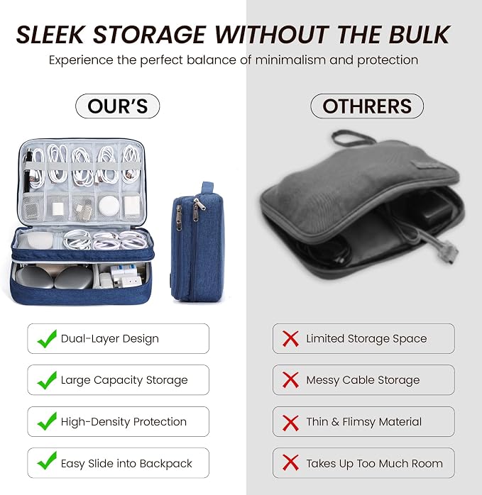 Large Electronic Organizer Travel Case, Double Layer Tech Accessories Bag