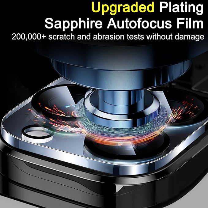 Ferilinso Designed for iPhone 13 Pro Max Camera Lens Protector, Designed for