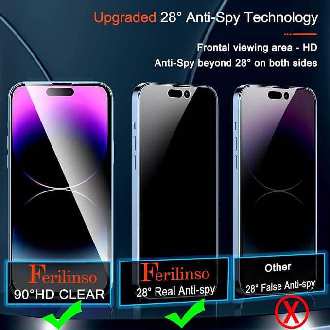 Ferilinso 3 Pack for Apple iPhone 14 Pro Max Privacy Screen Protector Tempered