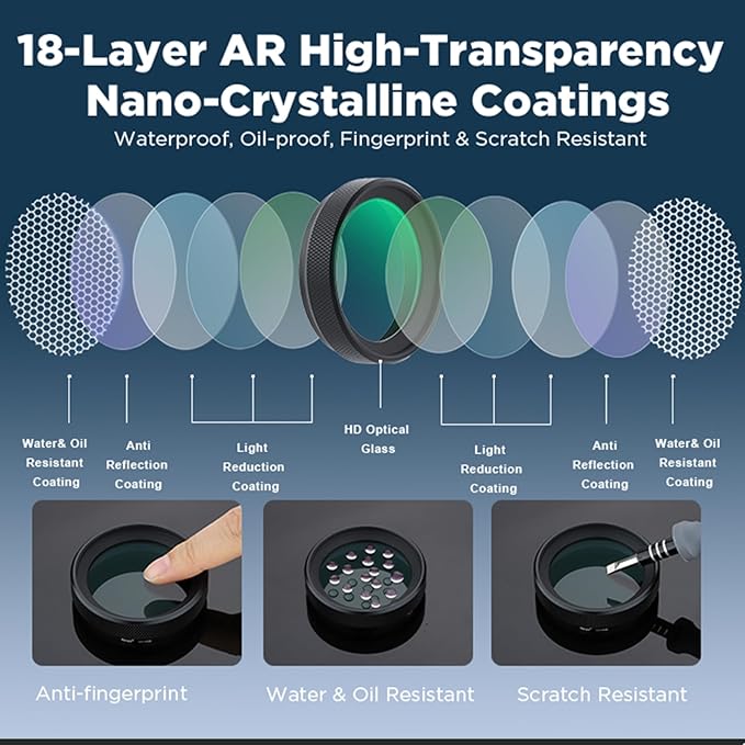 Haoge LUV-X54B Metal Lens Hood