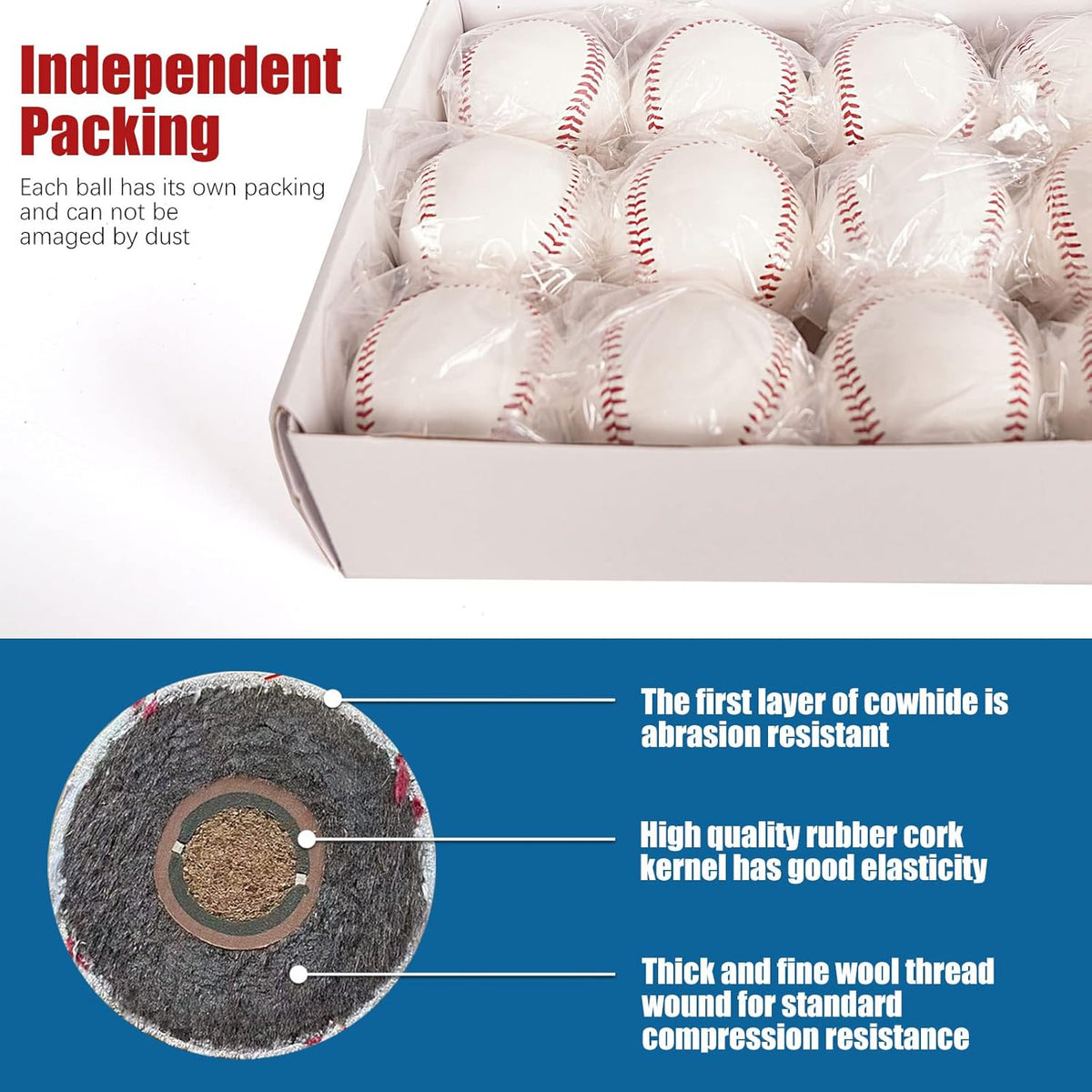 Official League Grade Leather Baseballs - 12/6 Pack for Youth Training & Competition | Perfect Gift