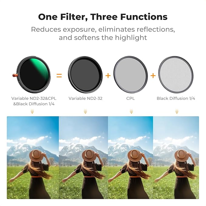 K&F CONCEPT 62mm Black Diffusion Mist Effect 1/4 & Variable ND2-32 & Circular