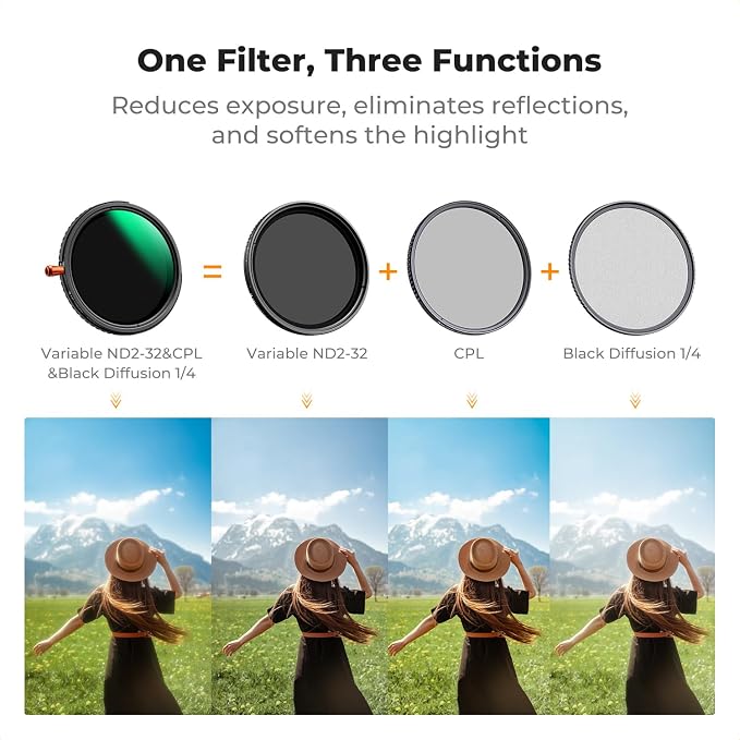 K&F CONCEPT 37mm Black Diffusion Mist Effect 1/4 & Variable ND2-32 & Circular