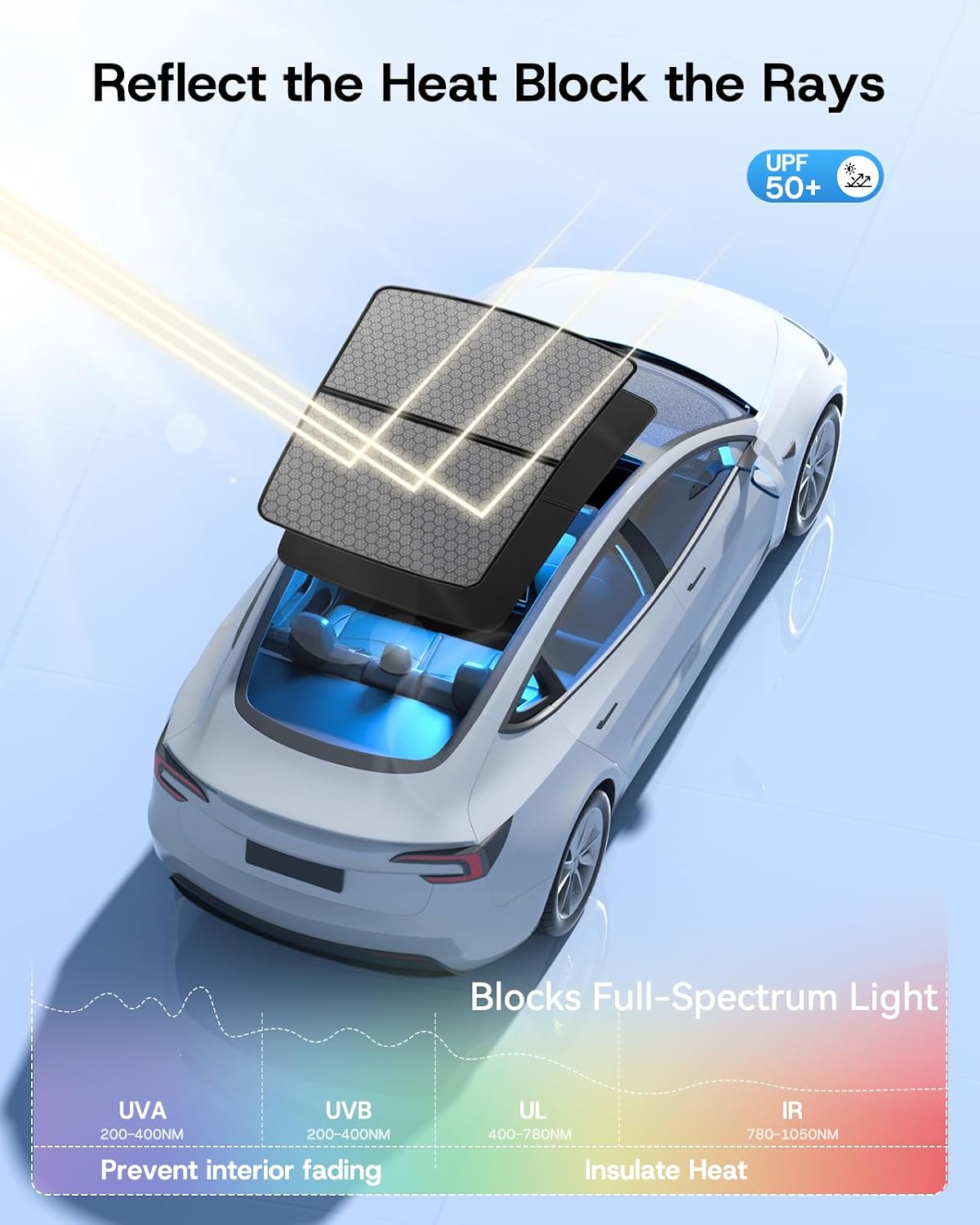 2026 Upgrade Sunshade Roof for Tesla Model Y Juniper, [Graphene Infused Fabric & UPF 50+ & No-Sag] 1:1 Fit Heat Insulation Sunroof Cover for Tesla Model Y Accessories 2025 2026, Black, 2PCS
