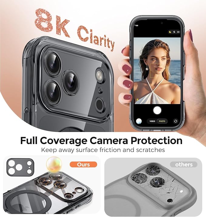 Privacy Case for iPhone 17 Pro Max