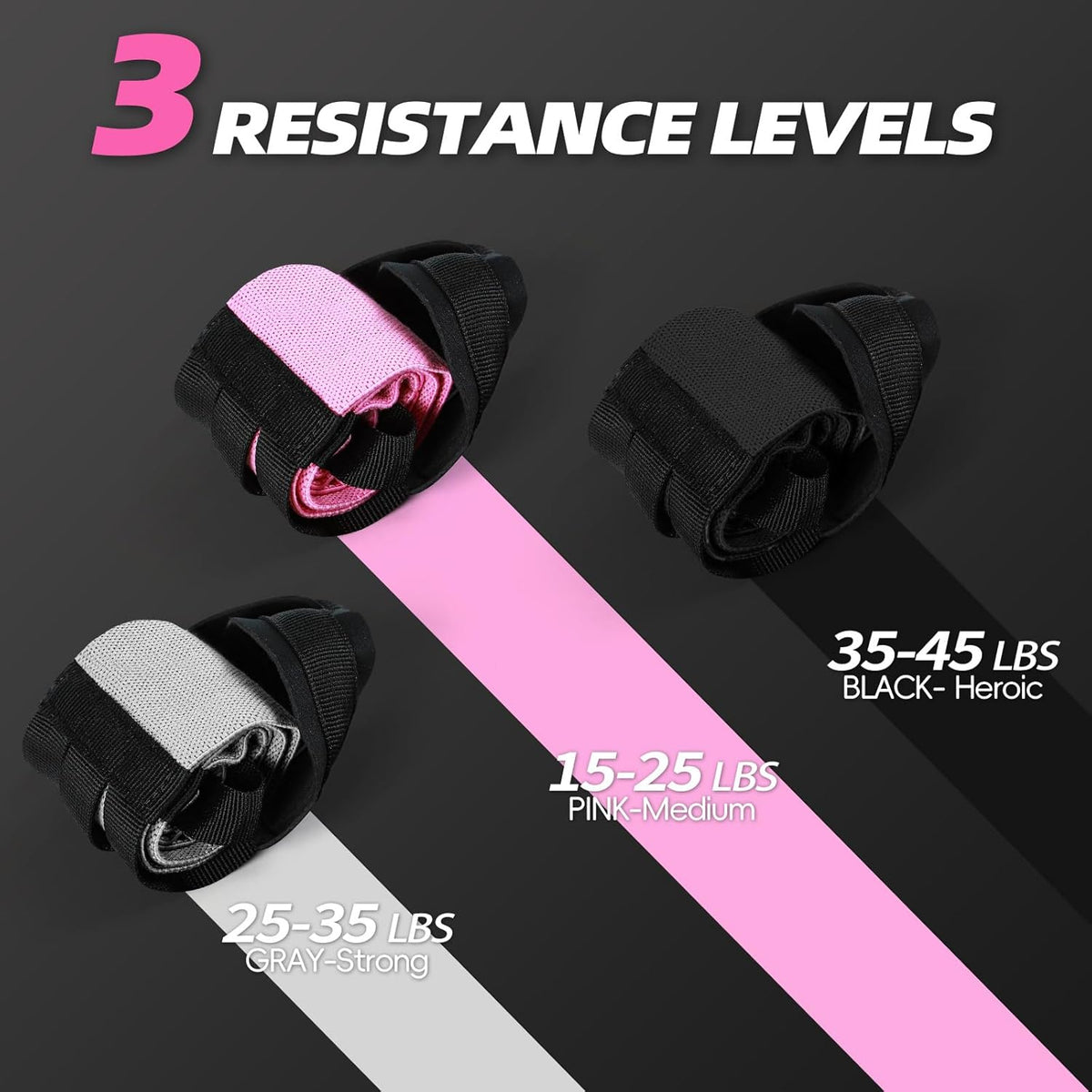 Skiennix Pedal Resistance Bands - Adjustable Manual Tension Fitness Bands with Wood Handles | Multi-Use for Abdomen, Waist, Arms, Legs