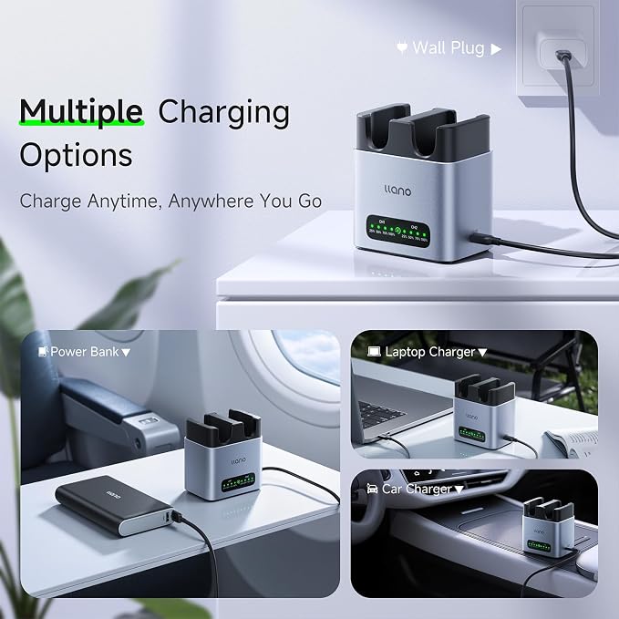 Llano 20W LP-E6P LP-E6NH Battery Charger: Fast Dual Slot