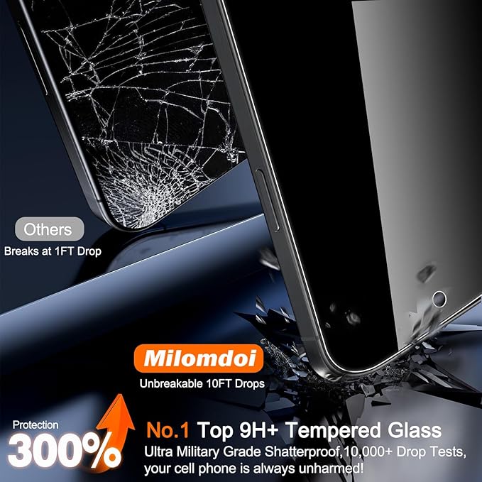 Milomdoi 3 Pack Privacy Screen Protector