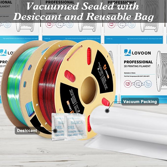 LOVOON Silk PLA Filament 1.75mm, 2KG Bundle 3D Printer Filament, 3D Printing