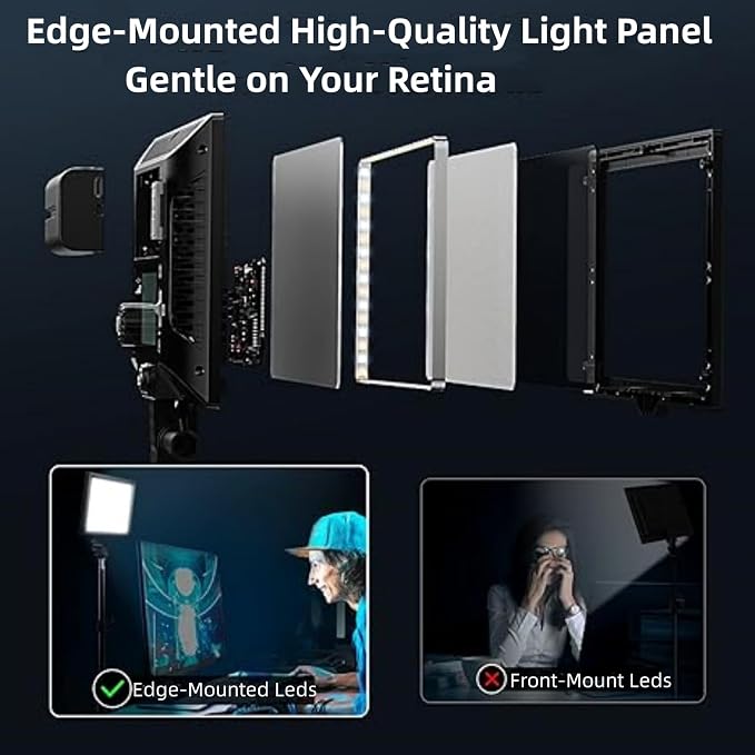 2Pack Streaming Key Light, LED Video Light Dimmable Bi-Color 3200-5600k Video