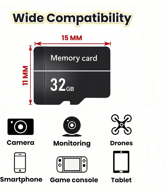 32GB Memory Card 2 Pack, High Speed Data Transfer,