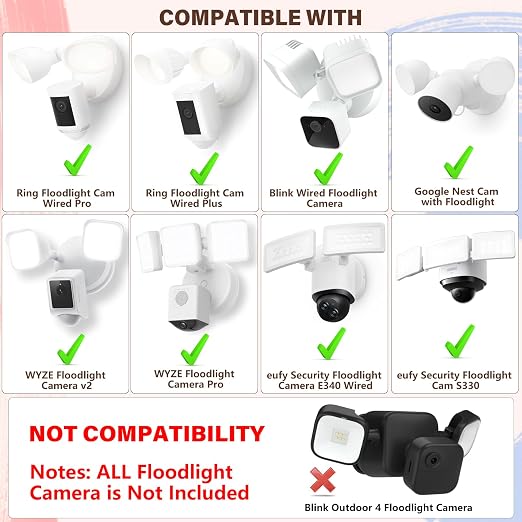 Power Cable and Plug-in Mount for Floodlight Cams Compatible