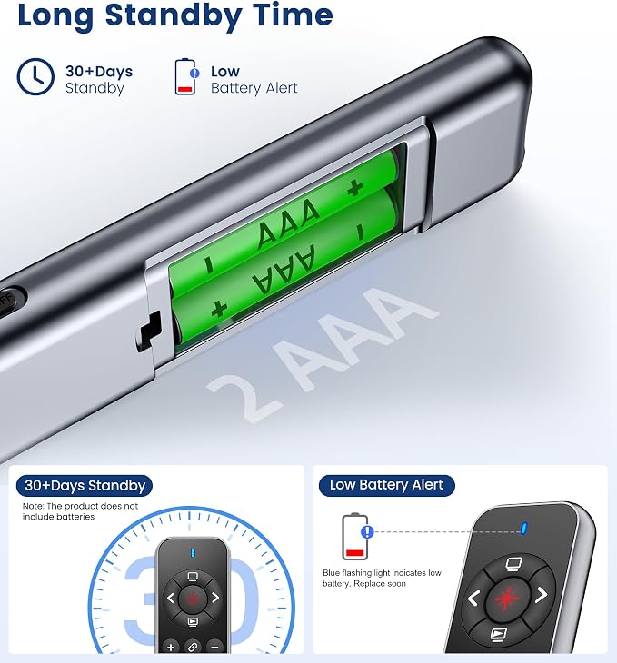 Wireless Presentation Clicker