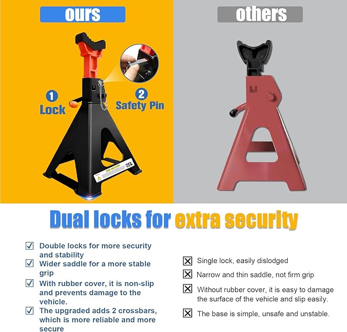 Upgraded 3 Ton Jack Stands (6,600 LBs) with 2 Crossbars & Double Locking - Heavy Duty Car Jack Stand for Trucks, SUV, Car, UTV/ATV Garage Lifting Tool, 11.61" to 16.34" Height, 1 Pair