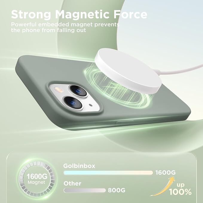 GolbinBox Magnetic for iPhone 13 Case & iPhone 14 Case, Compatible
