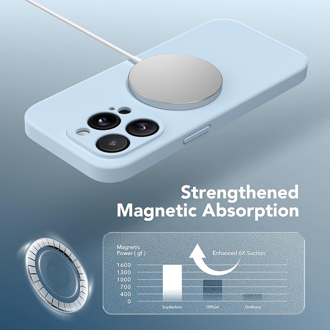 Magnetic for iPhone 13 Pro Max Case, Compatible
