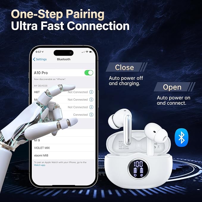 Wireless Earbuds, Bluetooth 5.3 Headphones HiFi Stereo 50H Playback LED Digital Display Ear Buds with ENC Noise Canceling Headset, IPX7 Waterproof Earphones for Gym/Running/Work（White）