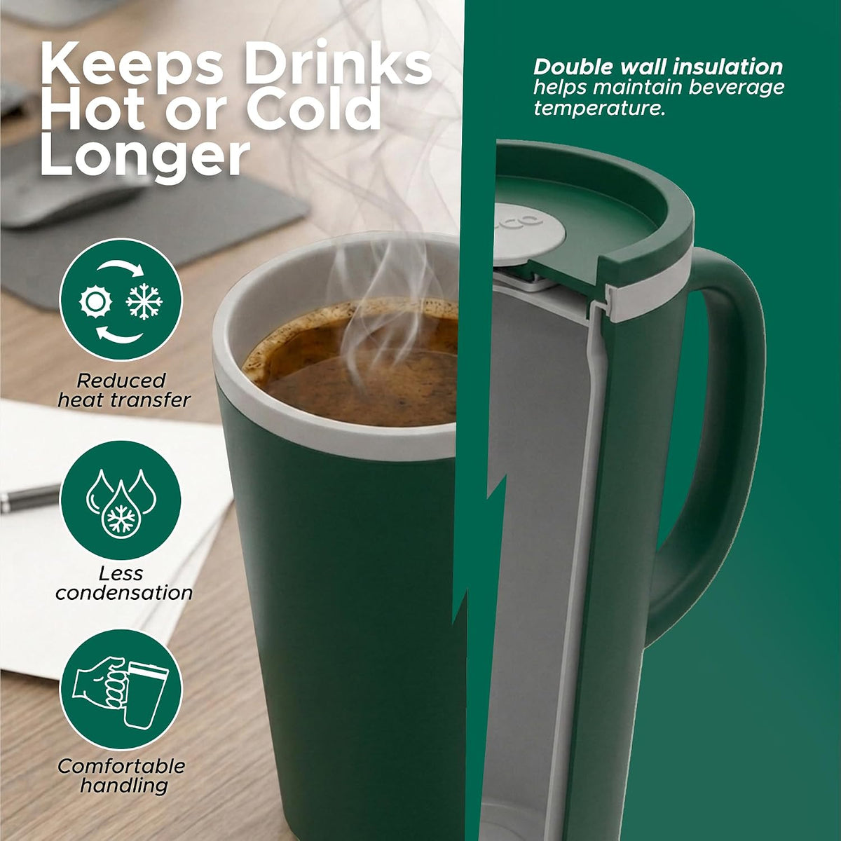 Copco – Cone – Cone Desk Mug – 16 Oz - Hunter Green