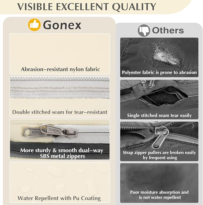 Gonex Compression Packing Cubes, 3pcs/4pcs Expandable Storage Travel Luggage Bags Organizers