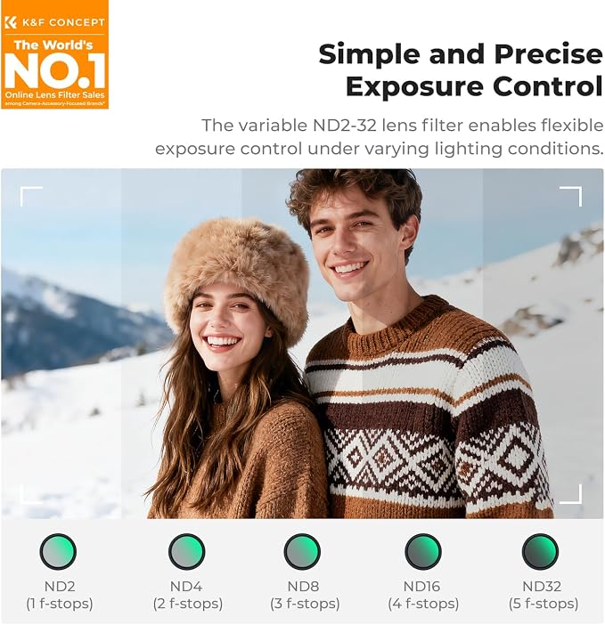 K&F CONCEPT 58mm Press-on ND2-32 Phone Lens Filter Kit, 16/15/14/13/12 Pro/Pro
