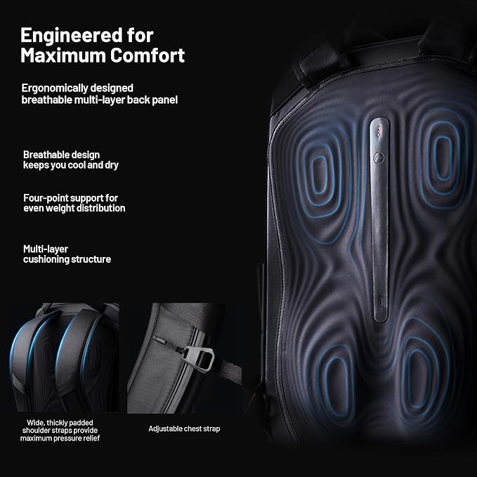 PGYTECH OneGo 2 Camera Backpack 20L