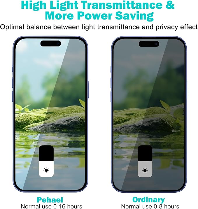 PEHAEL 3+3 Pack for iPhone 16 Plus Privacy Screen Protector