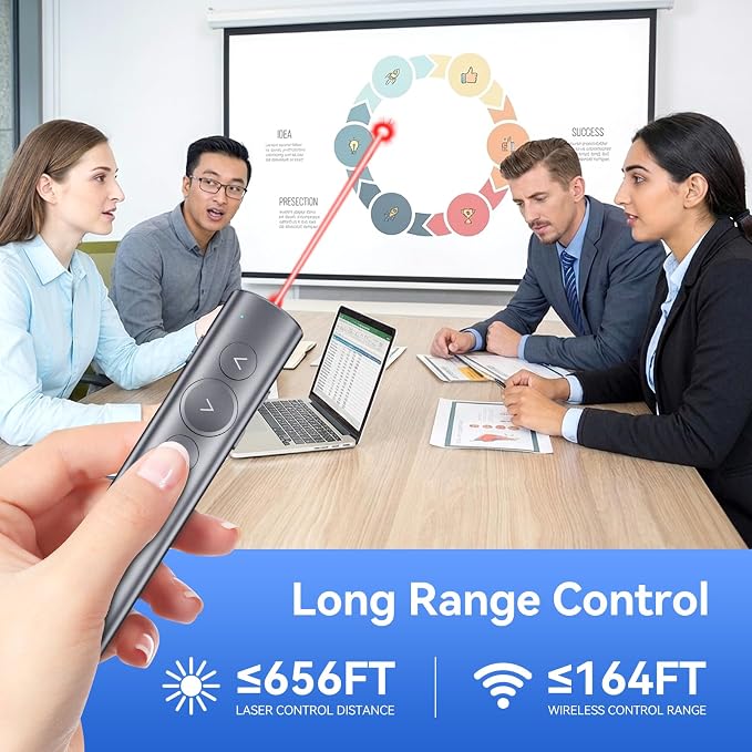 Power Display Wireless Presenter Remote, Rechargeable Presentation Clicker