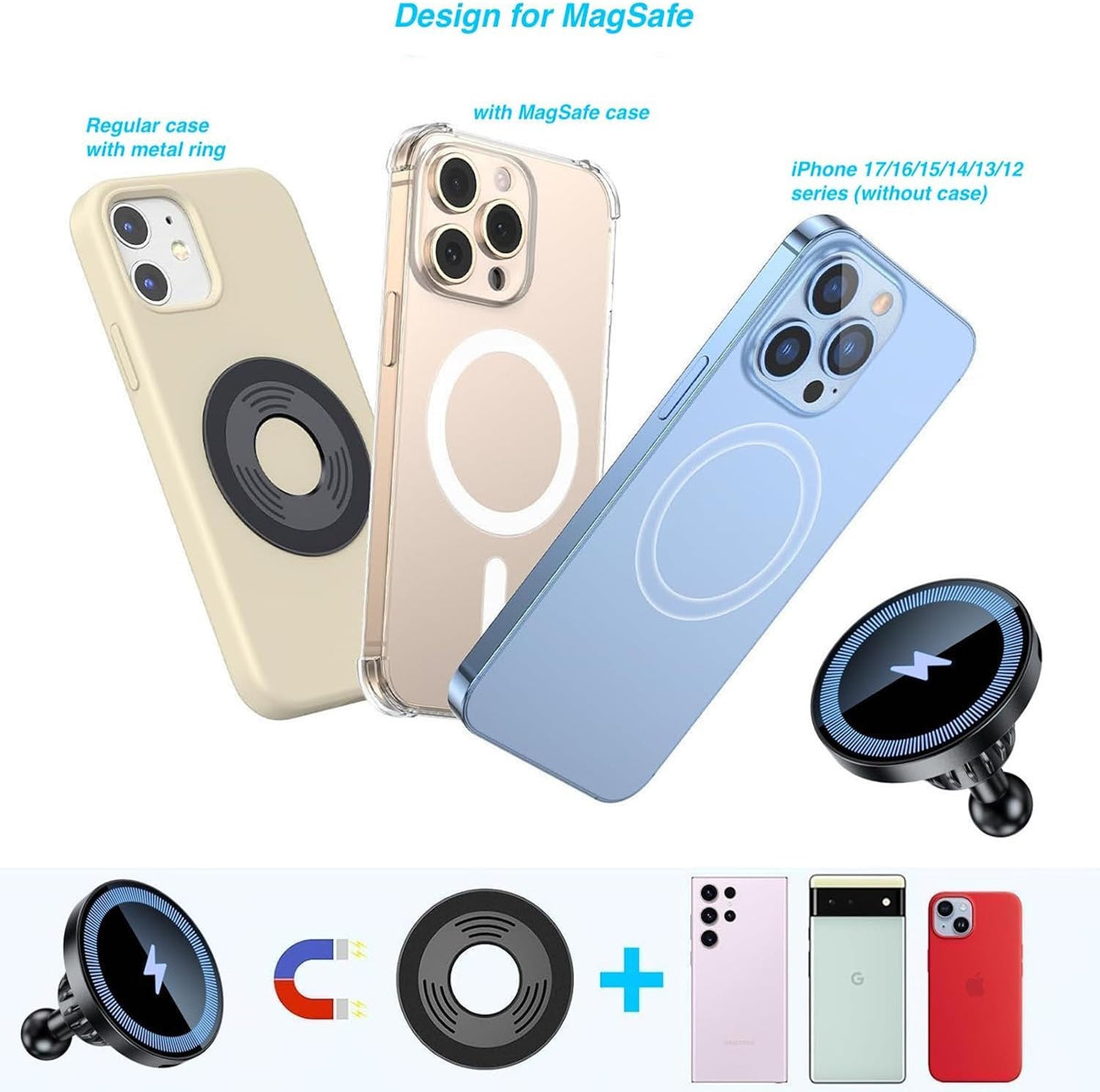 Magnetic Wireless Charging Phone Holder with 1” Ball for MagSafe