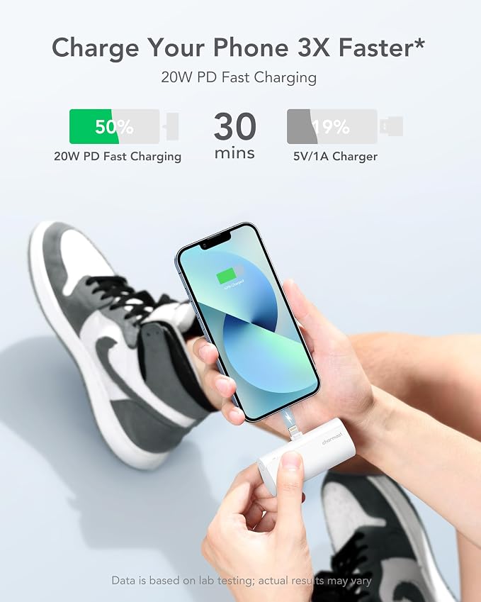 charmast Small Portable Charger for iPhone, Ultra-Compact 20W PD Fast Charging Power Bank 5000mAh, Mini Battery Pack for iPhone 14/14 Pro Max/13/13 Pro Max/12/12 Pro Max/11/XR/X/8/7/6 etc