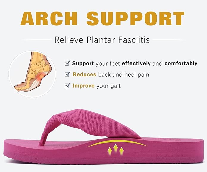 KuaiLu Flip Flops for Women with Arch Support Yoga Mat Comfortable Summer Beach Walking Thong Cushion Sandals Slip On Indoor Outdoor