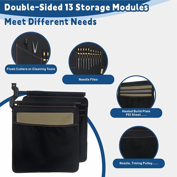 Canvas Pivot Panels 3D Printing Accessories Tools Storage, Double-Sided Swivel
