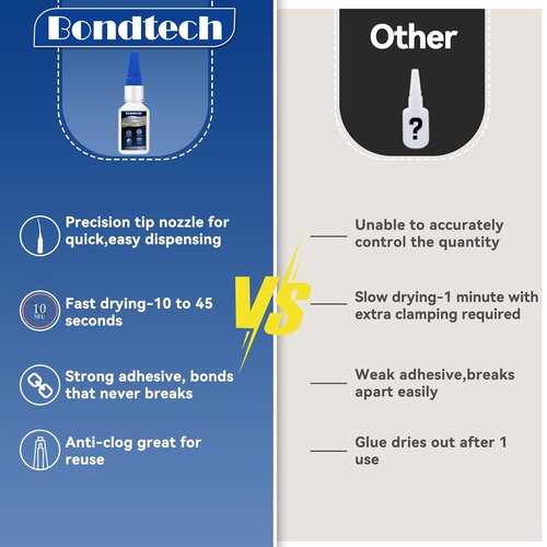 Fletching Glue by [Brand Name] - Instant Clear Adhesive for Carbon Arrows | 30g for Vanes & Feathers