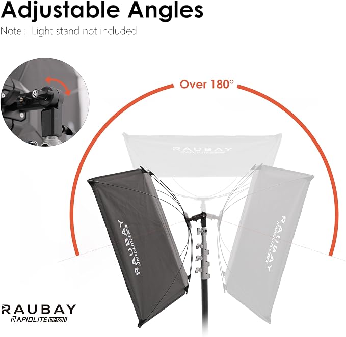 RAUBAY Quick-Open Curved Reflector, U-Shape Clamshell Light Reflector