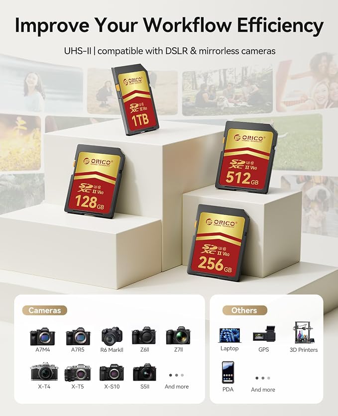 ORICO 128GB SD Card, 4K UHD, Full HD, SDXC Memory Card