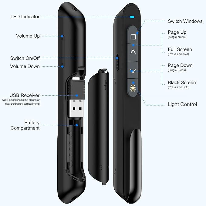 DinoFire USB Type C Wireless Presenter Remote Presentation Clicker, Volume