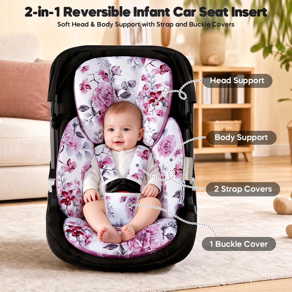 Infant Car Seat Insert for Newborn，Preemie Newborn Infant Insert, Newborn Car Seat Insert Head Body Support for Stroller, Baby Swing, Rocker, Bouncer, Bassinet, 2-in-1 Reversible