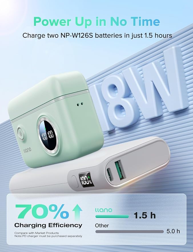 llano 2-Pack NP-W126S Batteries and Fast Charger