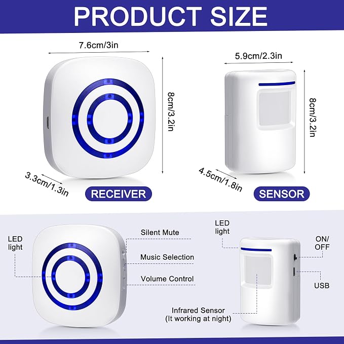 Mimorou Motion Sensor Alarm Wireless Driveway Alarm Indoor Home Motion Detector