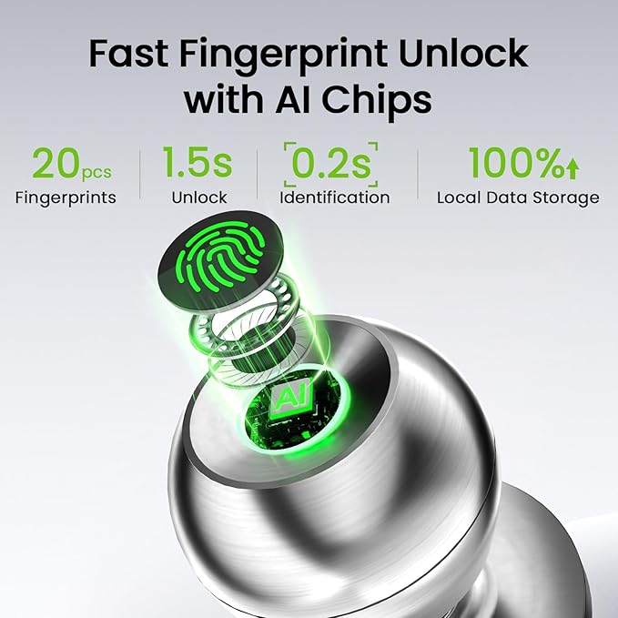 GHome Smart Fingerprint Door Lock, 3 in 1 Smart Fingerprint Door Knob with App Control & Key, Auto Lock, Biometric Door Knobs with Lock for Bedroom, Garage, Home & Office