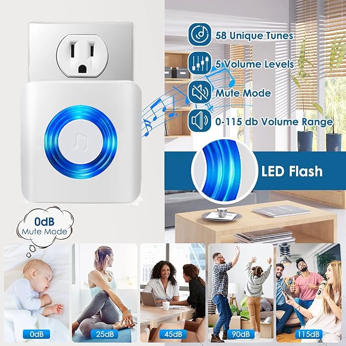 Caregiver Pager Door Alarms for Dementia Patients/Kids Safety/Home Security