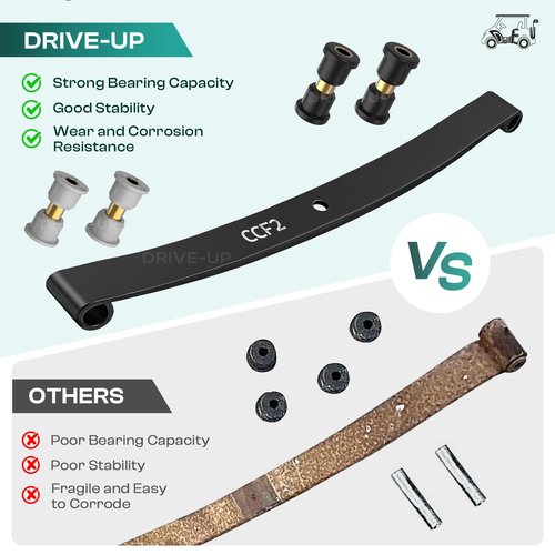 DRIVE UP Golf Cart Standard Front Leaf Spring for Club Car Precedent and DS Models, Replaces OEM 1012030