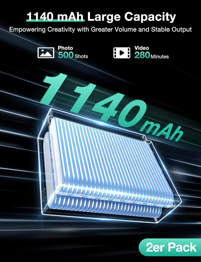llano 2-Pack NP-W126S Batteries and 18W Fast Dual USB Charger