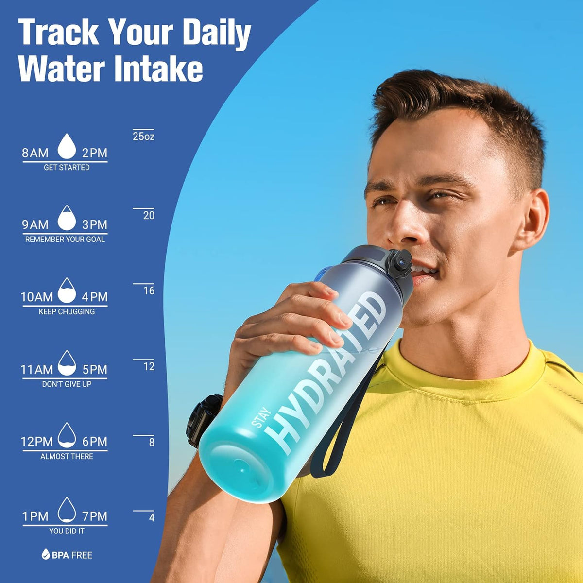 Sahara Sailor Water Bottle - Durable & Leakproof Tritan Design | Motivational Time Marker, BPA Free, 32/25/17oz