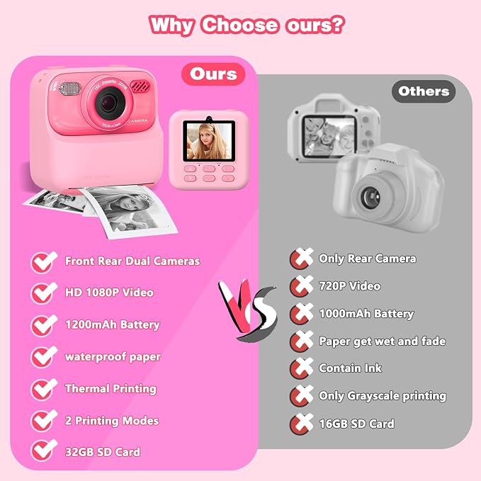 masterbee Kid Camera Instant Print Photo, Birthday Gifts